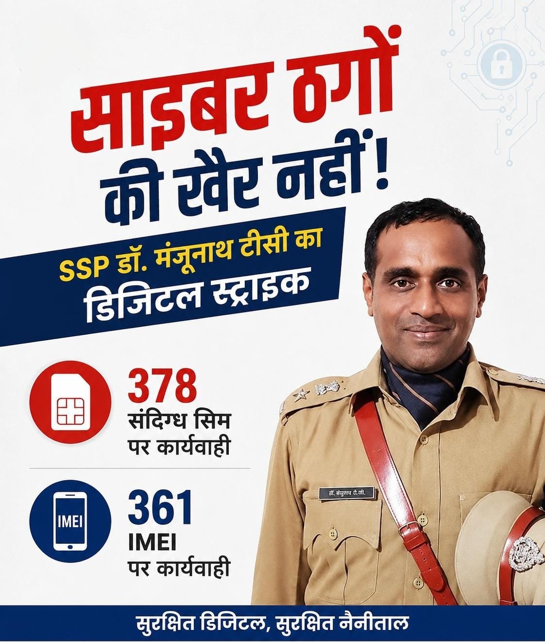 साइबर ठगों पर SSP मंजूनाथ का डिजिटल वार, 378 सिम और 361 IMEI पर चला पुलिस का डंडा।