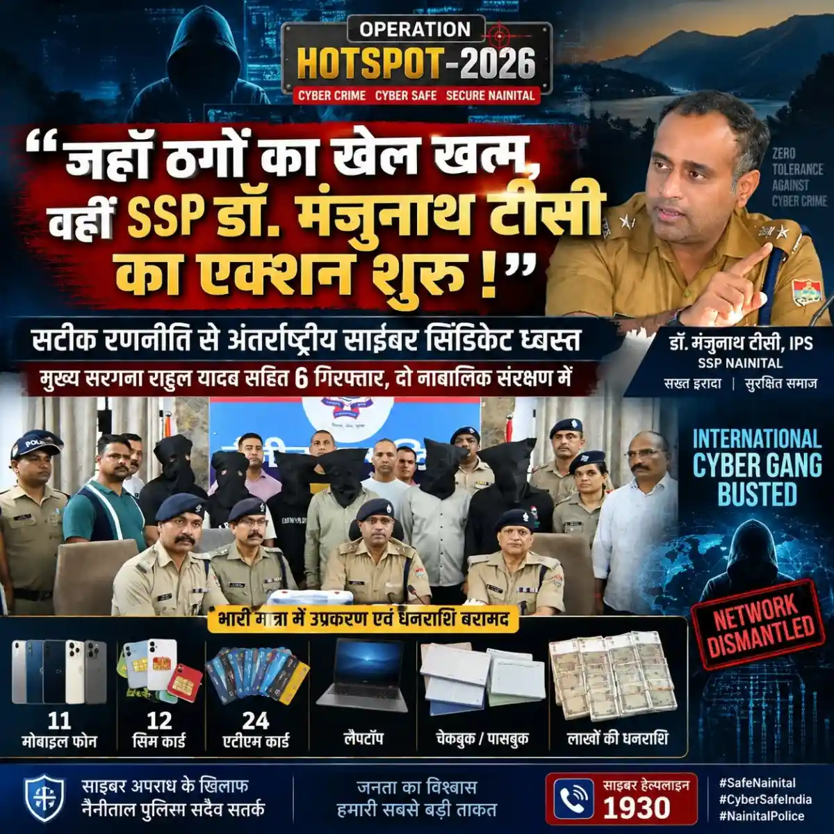 ऑपरेशन हॉटस्पॉट-2026 में अंतरराष्ट्रीय साइबर सिंडिकेट का भंडाफोड़, मुख्य सरगना समेत 6 गिरफ्तार।