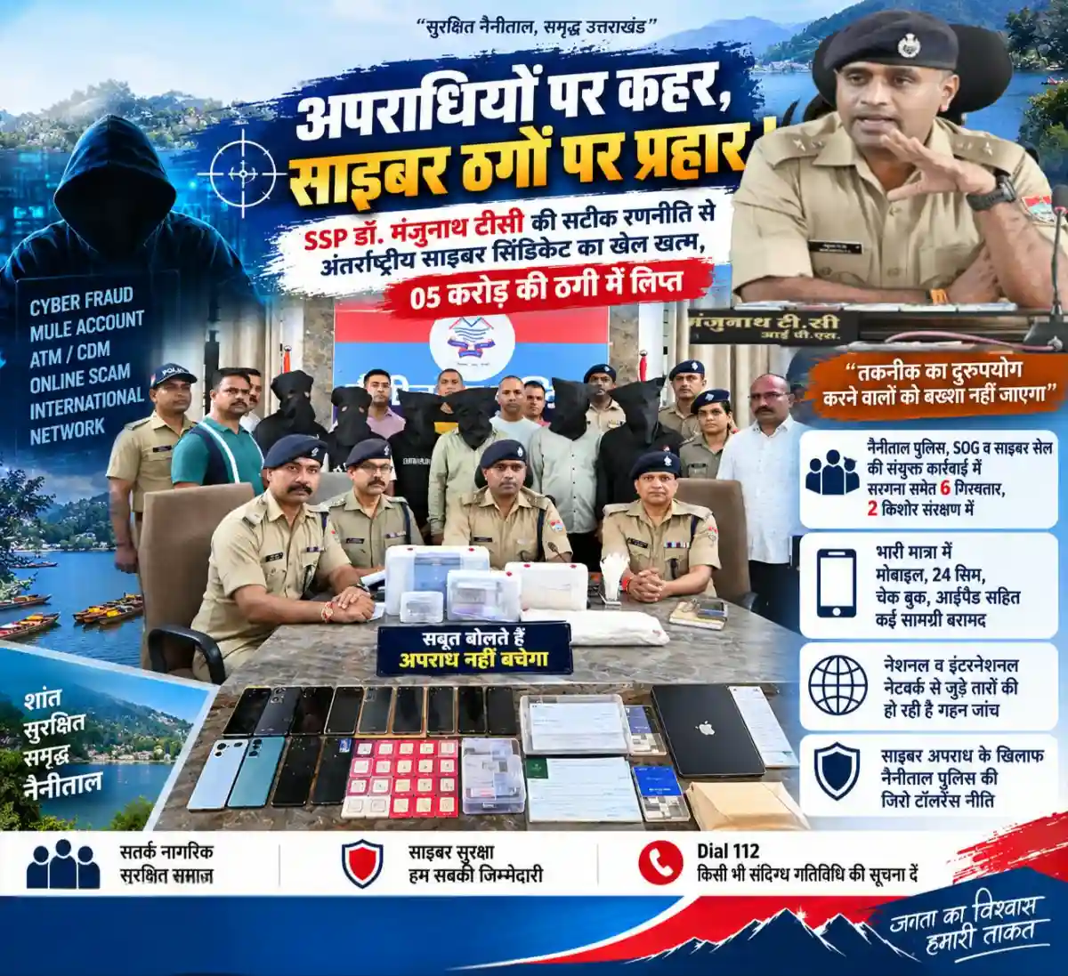 मुखानी में अंतरराष्ट्रीय साइबर सिंडिकेट का भंडाफोड़, सरगना समेत छह गिरफ्तार।